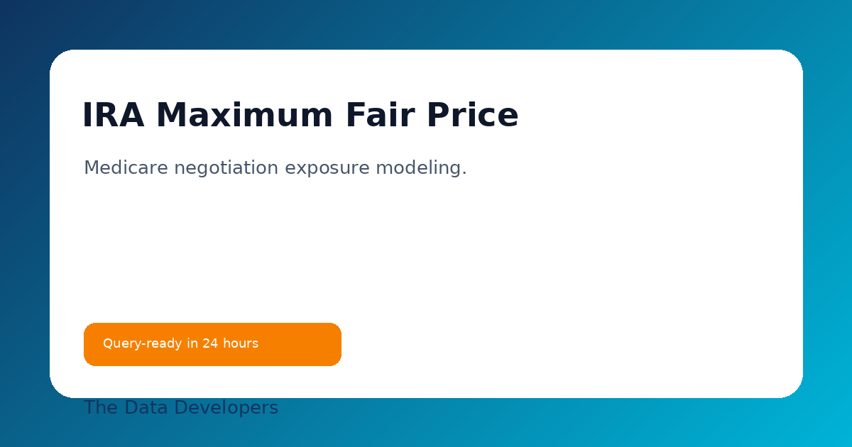 What Is the IRA Maximum Fair Price and Which Drugs Are Affected in 2026?