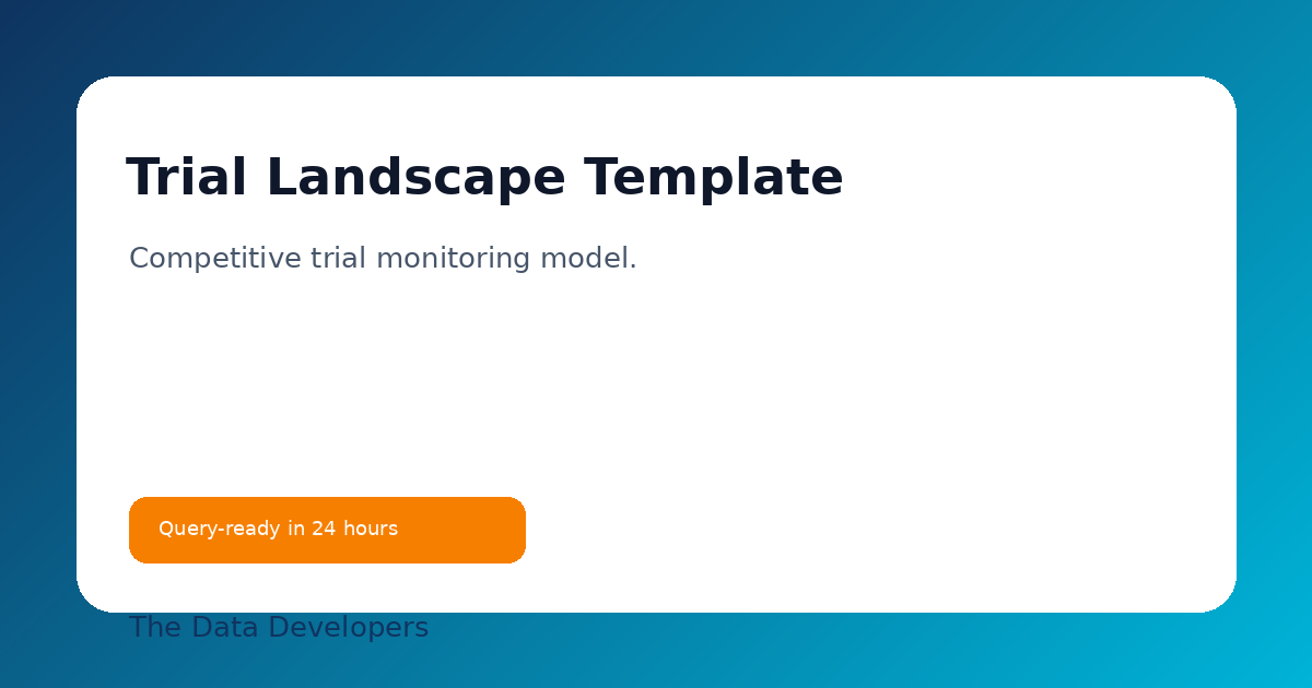 Clinical Trial Landscape Template