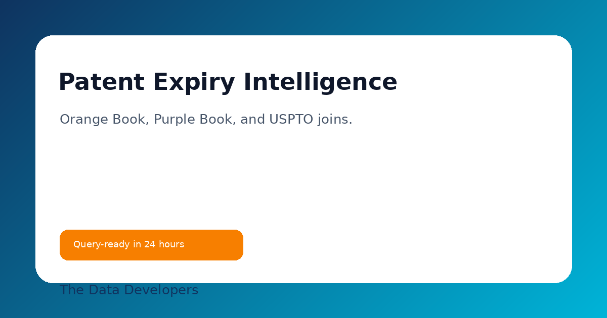 How to Track Drug Patent Expiry Dates: Orange Book, Purple Book, and USPTO Explained
